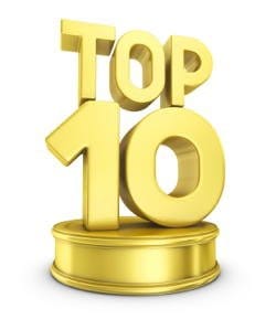 “The State of Natural Perfumery” feature article rated #3 on Basenotes